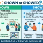 Shown or Showed